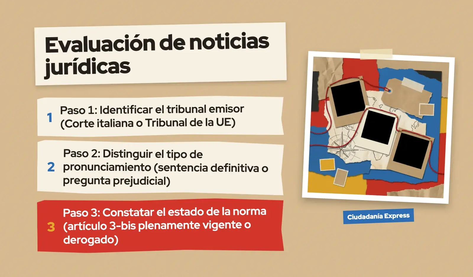 Proceso de tres pasos para interpretar noticias sobre fallos de la ciudadanía italiana