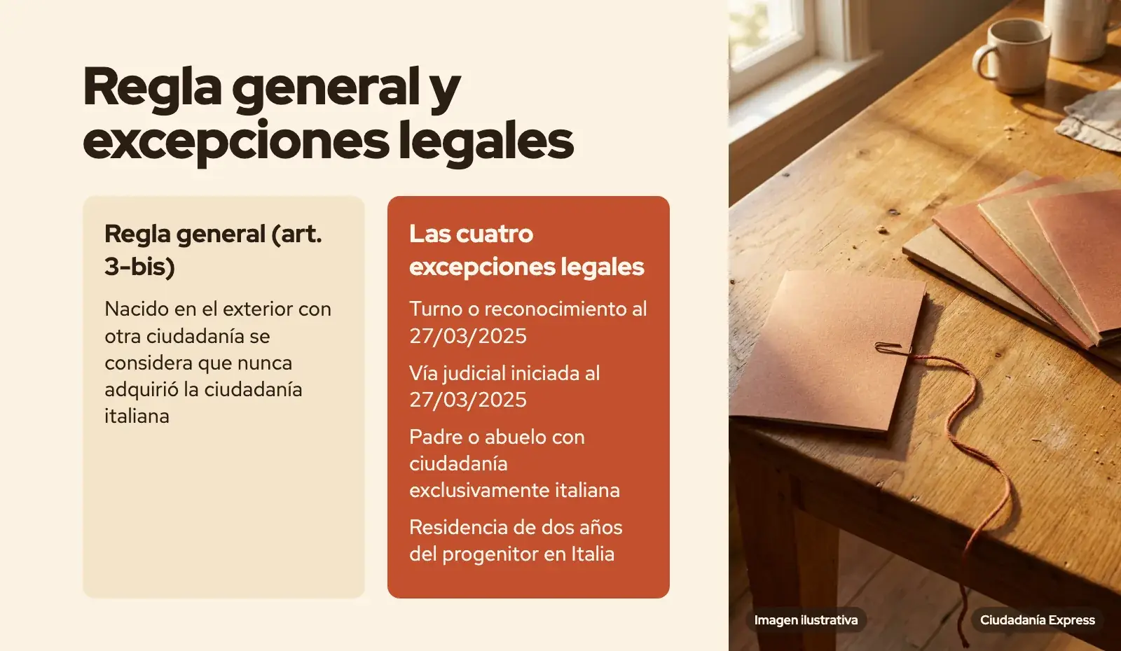 Diagrama de la regla general y las excepciones de la Ley 74/2025 (imagen ilustrativa)