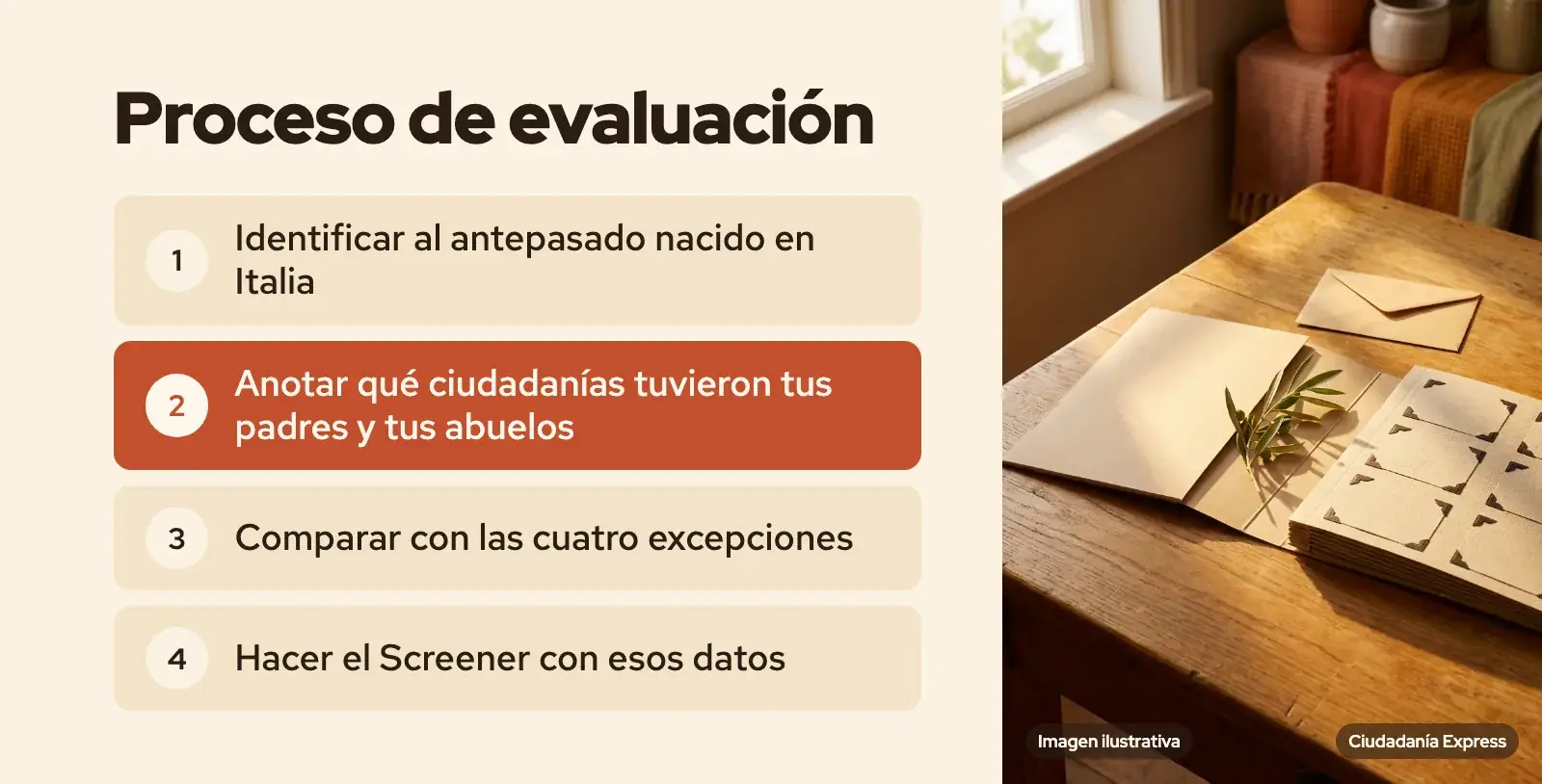 Proceso para verificar si tu línea familiar califica bajo la Ley 74/2025 (imagen ilustrativa)