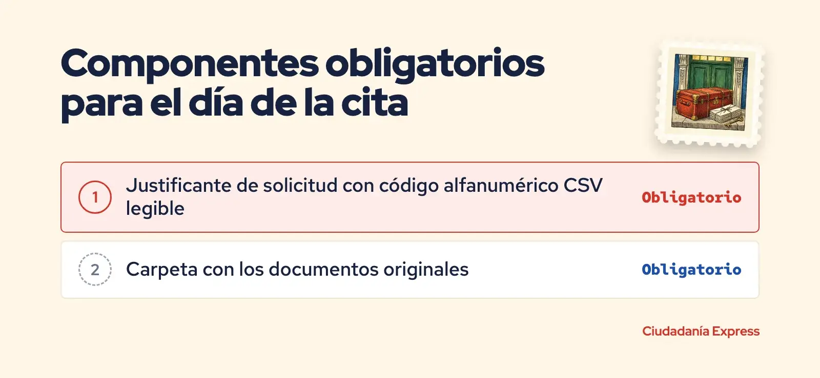 Lista de elementos indispensables para presentar el día de la cita presencial en el consulado