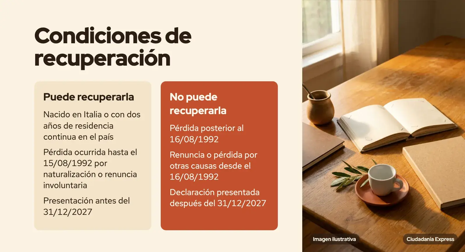 Comparación de requisitos para acceder a la recuperación de la ciudadanía italiana hasta 2027. (imagen ilustrativa)