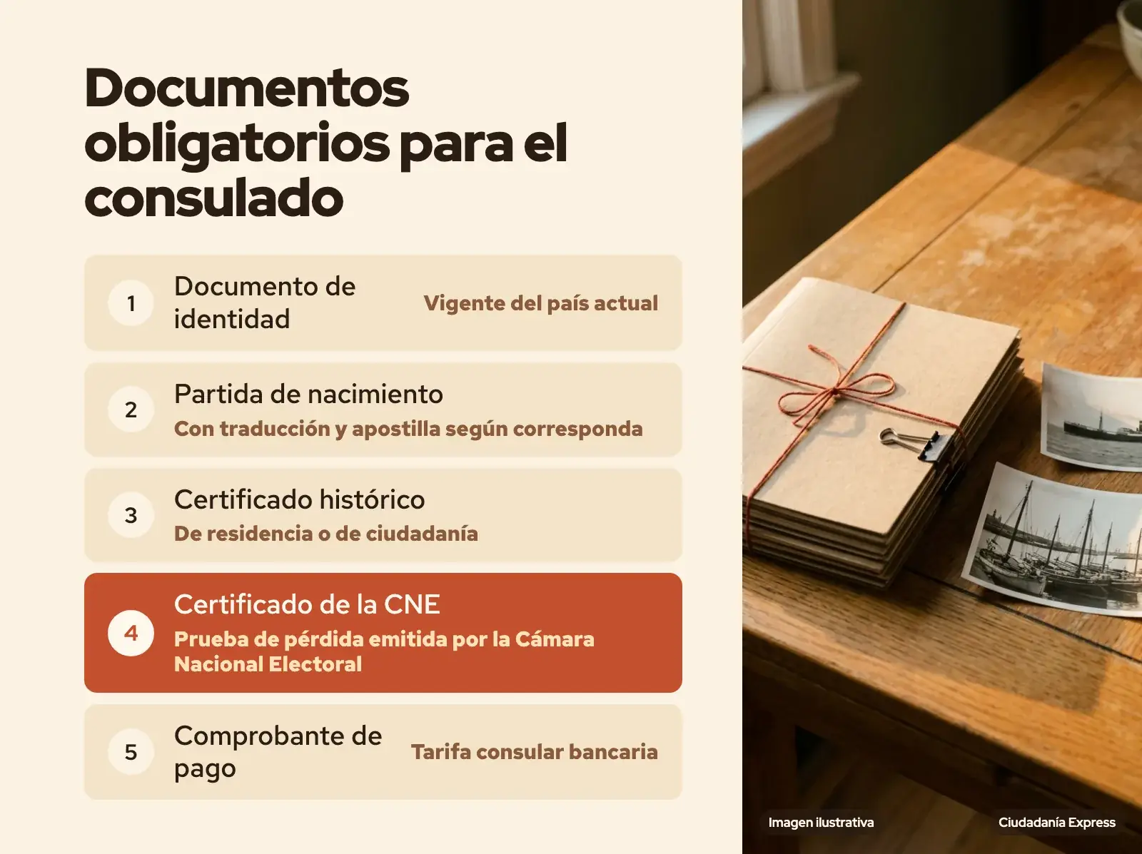 Lista de documentos requeridos por el Consulado de Italia en Buenos Aires para el trámite de riacquisto. (imagen ilustrativa)